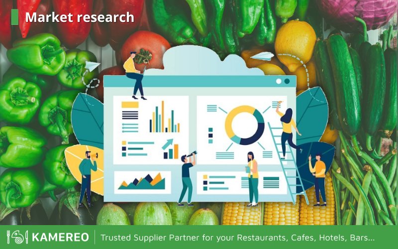 Market research makes it easier to find a suitable direction