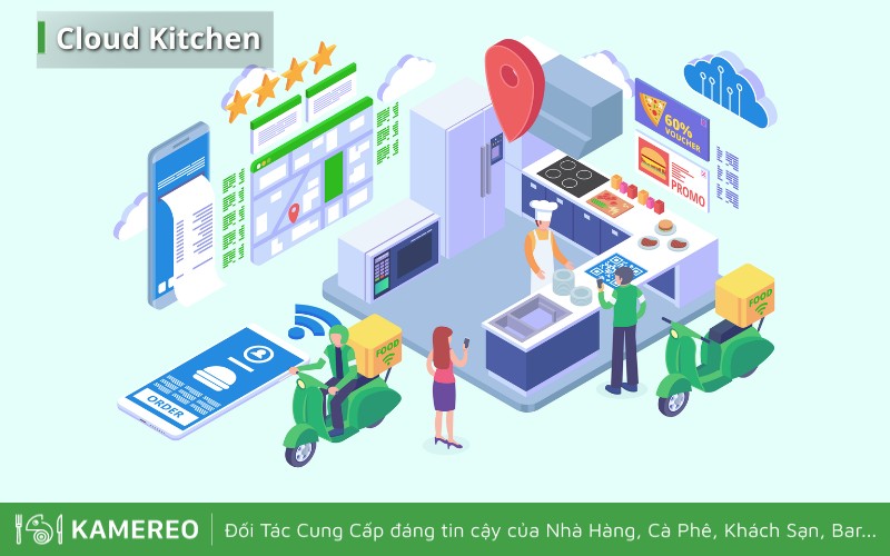 Các nền tảng Cloud Kitchen phát triển mạnh tại Việt Nam