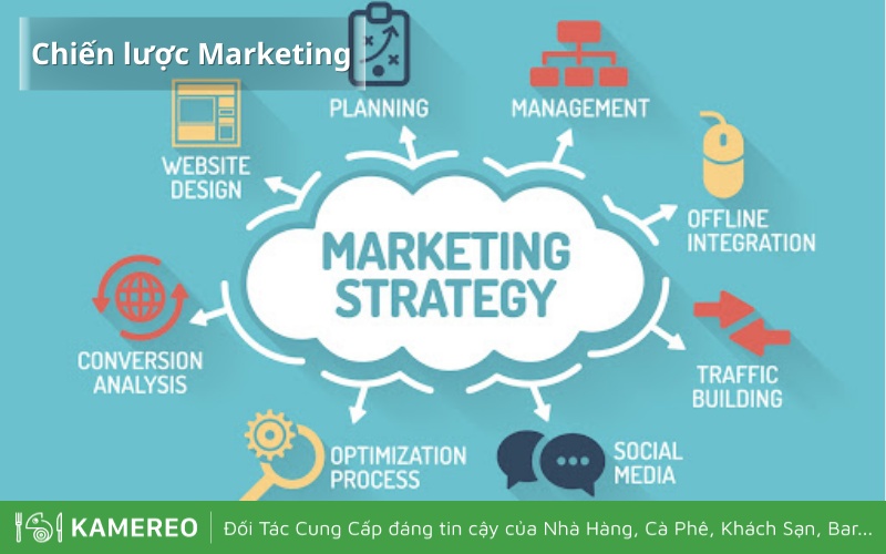 Áp dụng chiến lược Marketing để tiếp cận khách hàng công chúng