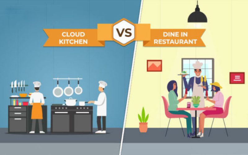 Cloud Kitchen là một mô hình kinh doanh nhà hàng kiểu mới