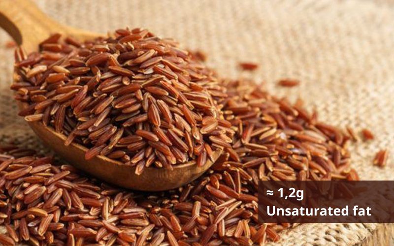 Brown Rice Contains Low Unsaturated Fat
