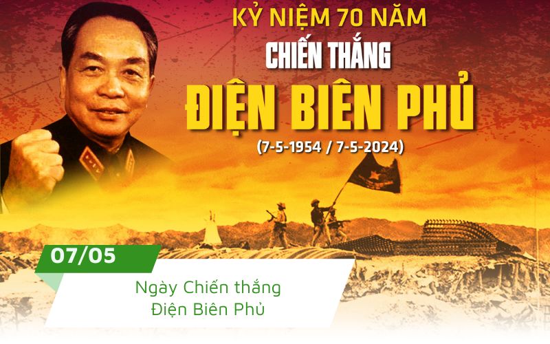 Bức ảnh huyền thoại của chiến thắng Điện Biên Phủ