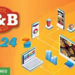 Dự đoán tình hình các công ty công nghệ lĩnh vực F&B trong năm 2024