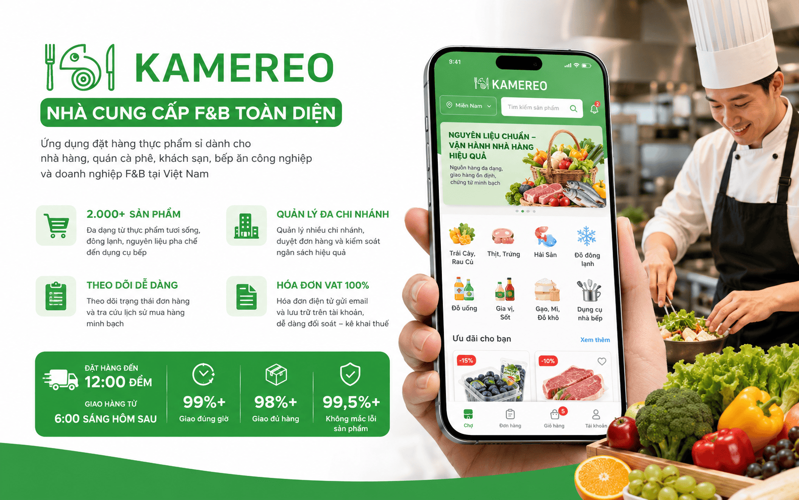 Kamereo là ứng dụng cung cấp thực phẩm sỉ đồng hành cùng hơn 5000+ doanh nghiệp F&B tối ưu quy trình thu mua