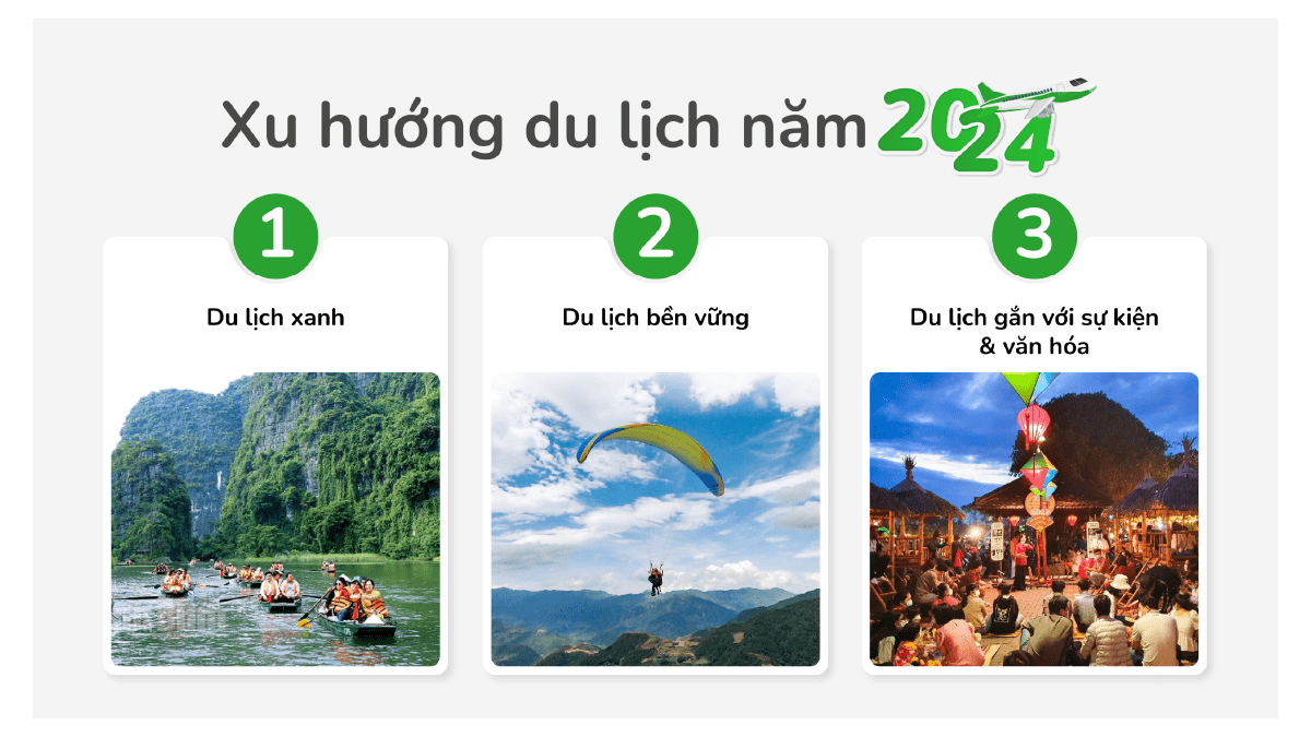 How tourism trends have impacted Vietnam’s F&B market in the first half of 2024