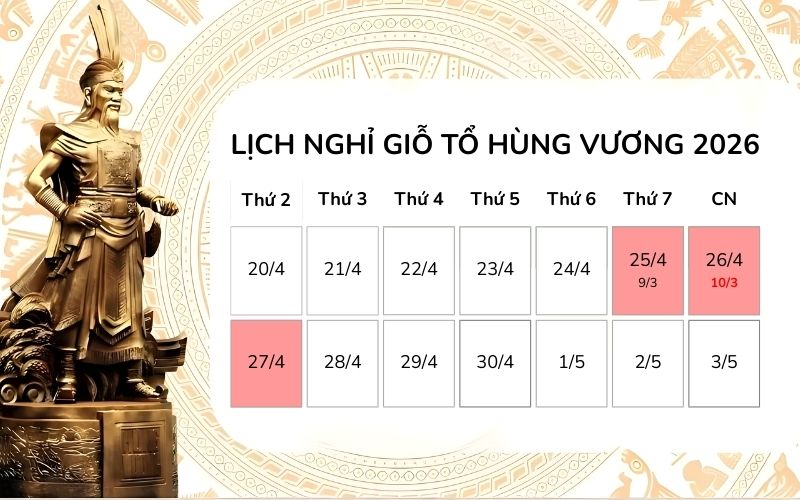 Lịch nghỉ giỗ tổ Hùng Vương 2026