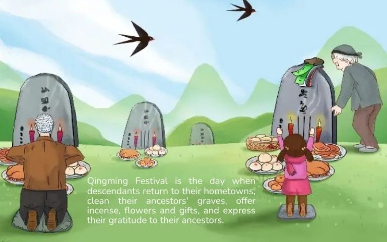 Qingming Festival (April 5, 2026): What to Do and How to Prepare the ...