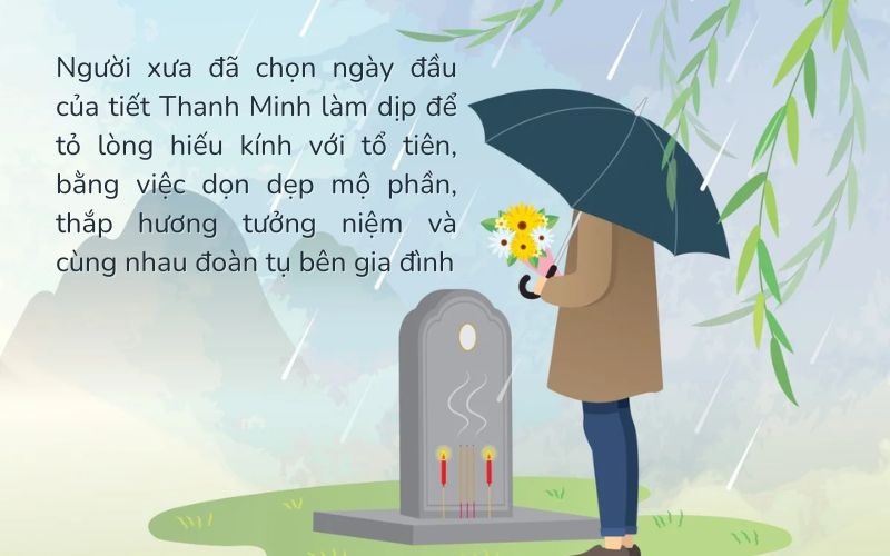Tiết Thanh Minh là tiết thứ năm trong “nhị thập tứ khí” khi khí hậu đã chuyển dần sang Xuân
