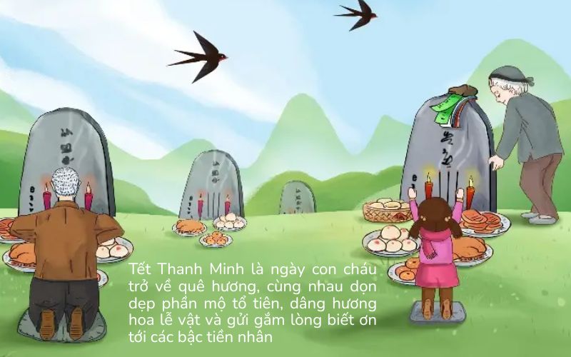 Tết Thanh Minh là dịp để con cháu thể hiện lòng biết ơn với tổ tiên bằng cách dọn dẹp mộ phần