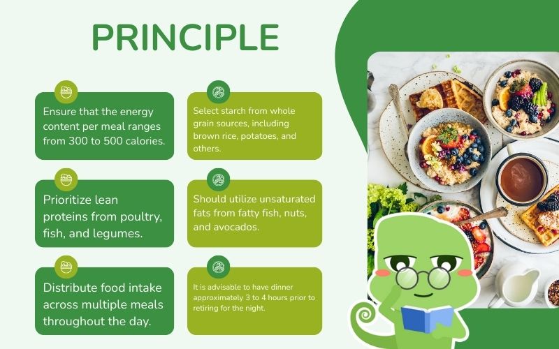 Divide food intake into multiple smaller meals throughout the day to control weight