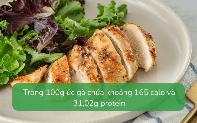 Ức gà là thực phẩm chứa ít béo, ít carb rất phù hợp cho ăn kiêng