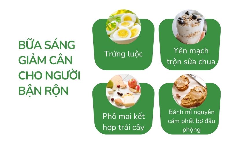 Yến mạch trộn sữa chua dễ ăn, giàu năng lượng ổn định