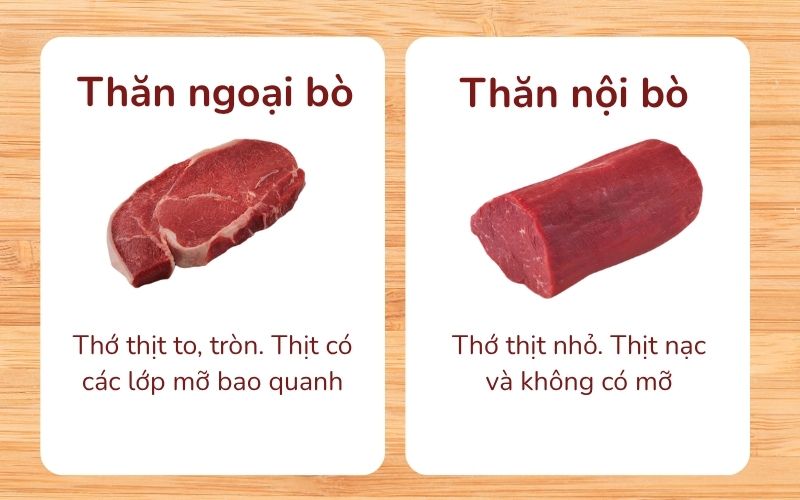Thăn nội và thăn ngoại bò có sự khác biệt rõ rệt về cấu trúc, hương vị và giá thành
