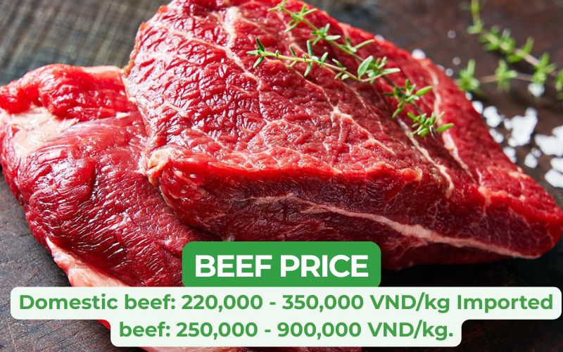 How much is beef per kilo today?