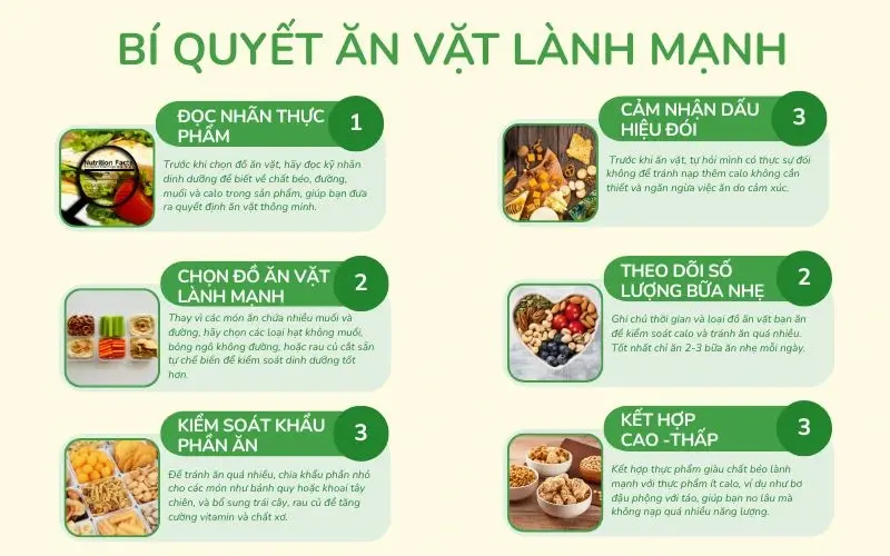Mẹo giúp ăn vặt tốt cho sức khỏe