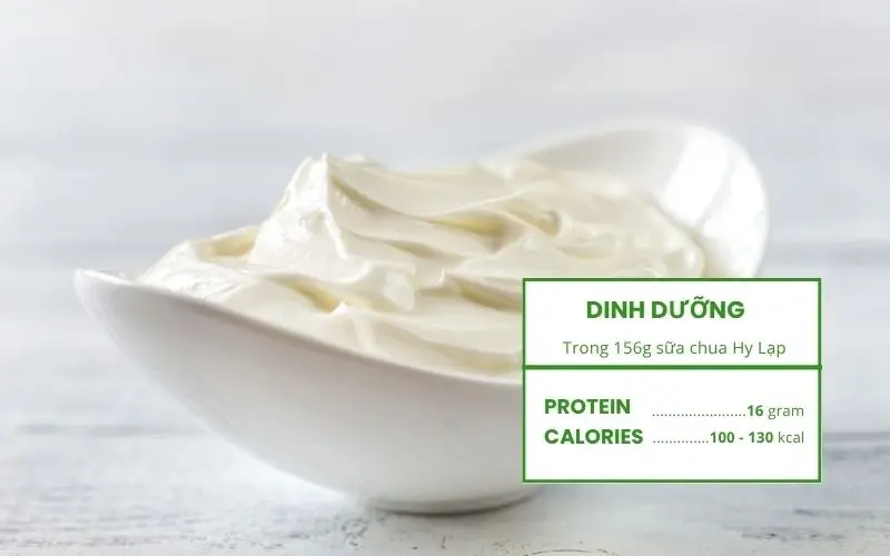 Sữa chua Hy Lạp sở hữu lượng protein cao gấp đôi sữa chua thông thường