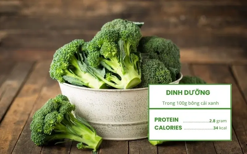 Bông cải xanh chứa lượng protein cao hiếm thấy trong nhóm rau củ