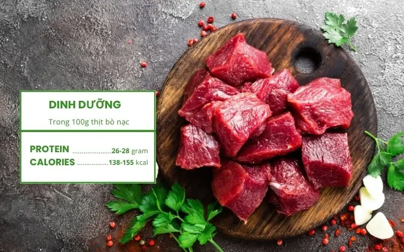 Thịt bò nạc cung cấp đạm chất lượng cao, giàu sắt và kẽm