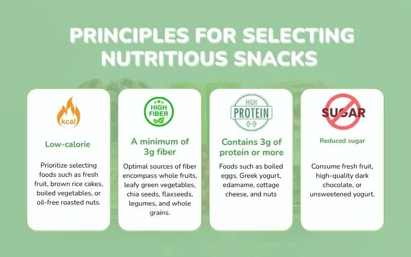 Principles for Choosing Healthy Snacks