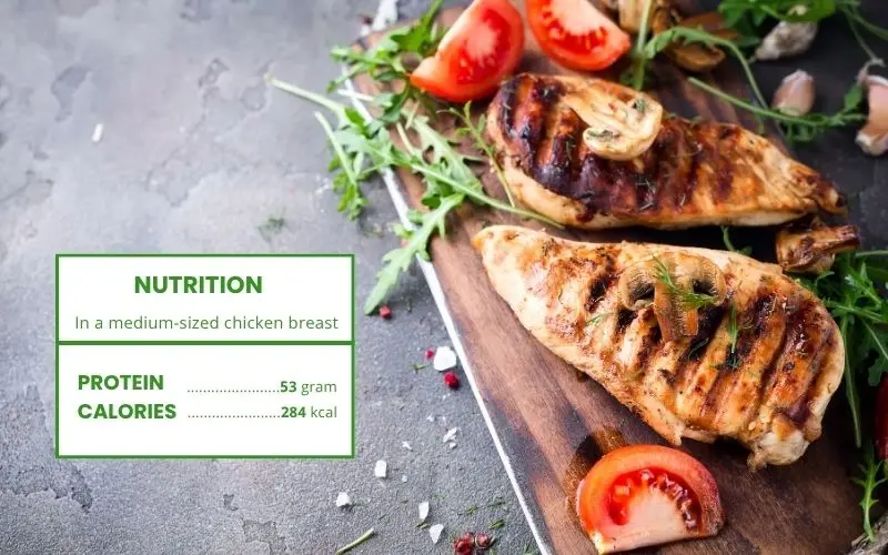 Chicken breast is rich in protein and supports effective muscle recovery