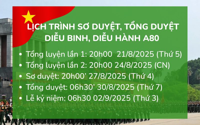 Lịch trình tổng luyện, sơ duyệt, tổng duyệt diễu binh diễu hành A80