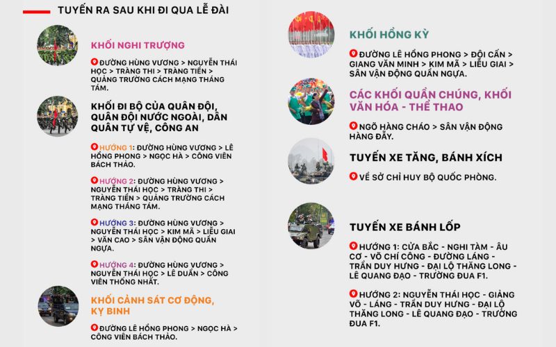 Các khối diễu binh diễu hành và tuyến đường đi qua