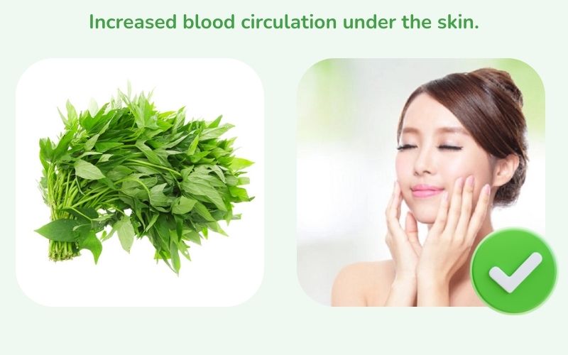 Increase blood circulation under the skin