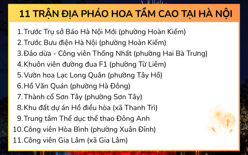 11 trận địa bắn pháo hoa tầm cao nhân dịp Tết Nguyên Đán Bính Ngọ 2026 tại Hà Nội