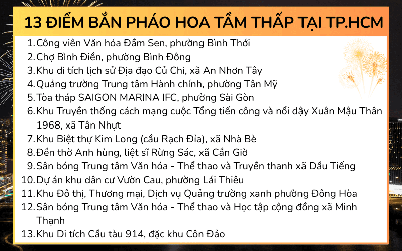 13 điểm bắn pháo hoa tầm thấp dịp Tết Bính Ngọ tại TP.HCM