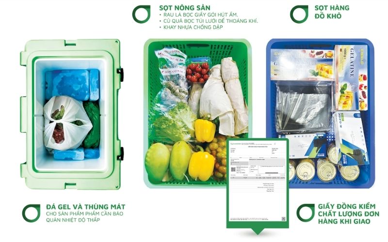 Thực phẩm tươi, đông lạnh, hàng khô được phân tách riêng biệt, hạn chế tối đa nguy cơ nhiễm chéo trong quá trình vận chuyển