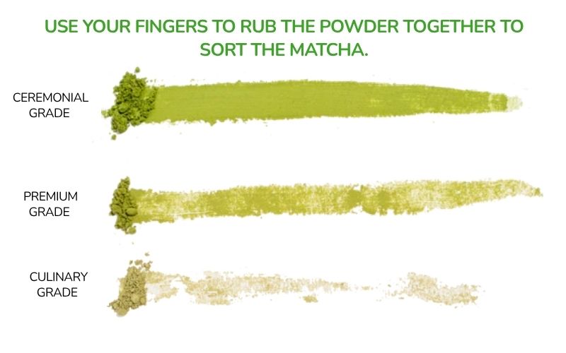 Rubbing the powder on your hand to check the fineness of each type.