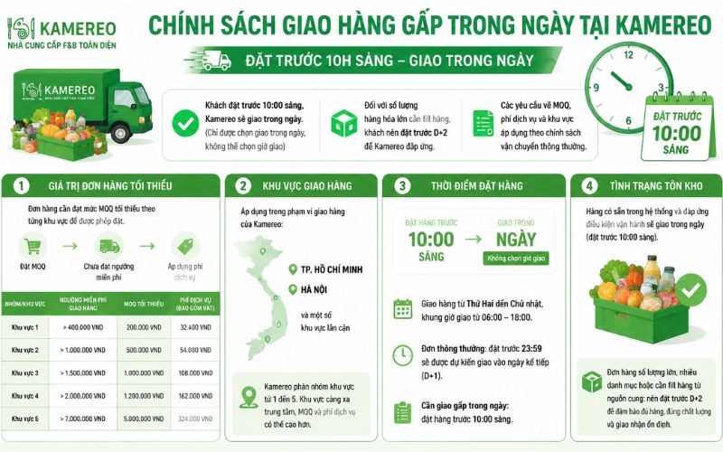 Hình chính sách giao hàng gấp tại Kamereo