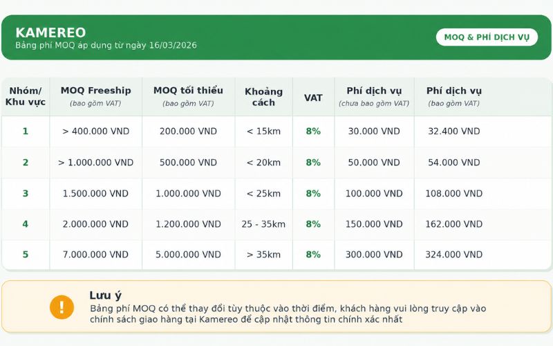 Hình bảng phí MOQ giao hàng tại Kamereo