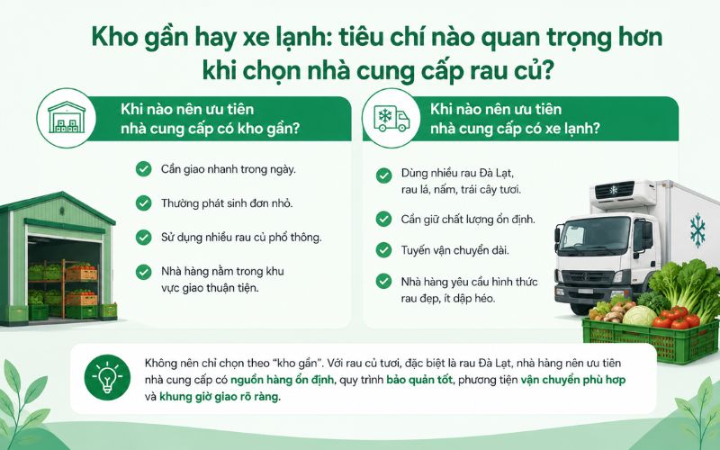 Kho gần hay xe lạnh: tiêu chí nào quan trọng hơn khi chọn nhà cung cấp rau củ?