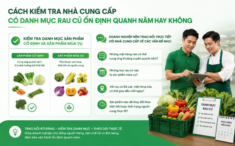 Check the list of fixed and seasonal products.