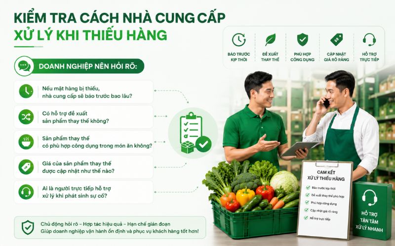 Kiểm tra cách nhà cung cấp xử lý khi thiếu hàng