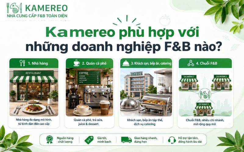 Which F&B businesses are Kamereo suitable for?