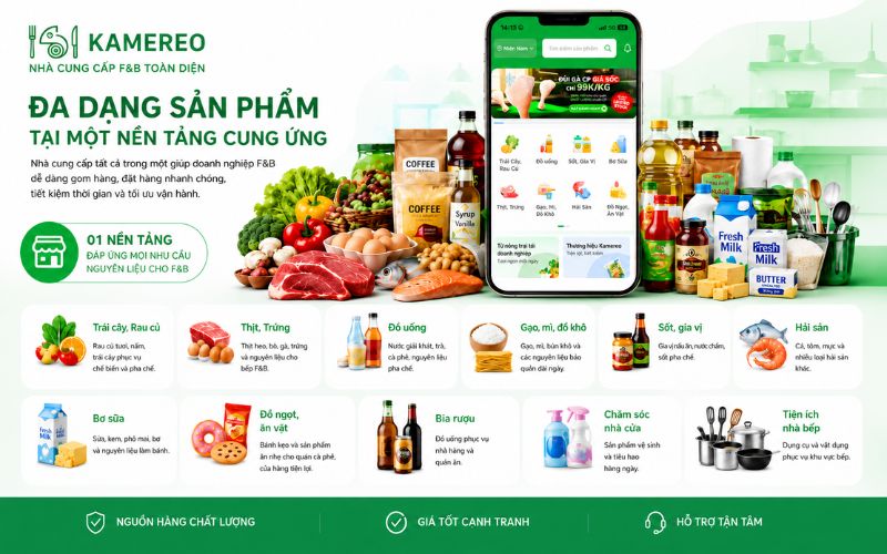 Notes to increase the chances of getting same-day delivery support for F&B businesses.