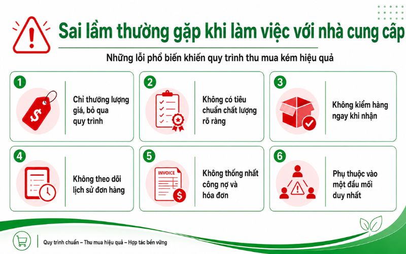 Sai lầm thường gặp khi làm việc với nhà cung cấp