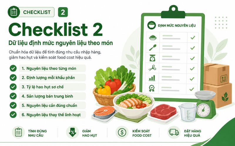 Checklist 2: Dữ liệu định mức nguyên liệu theo món
