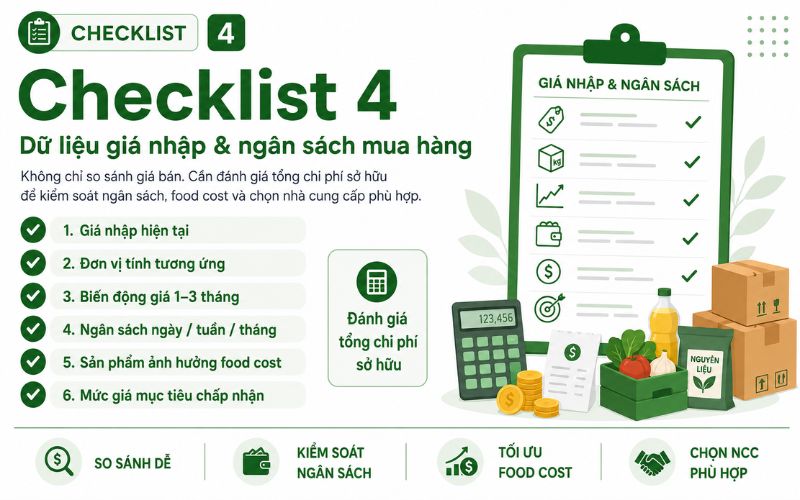 Checklist 4: Dữ liệu giá nhập và ngân sách mua hàng