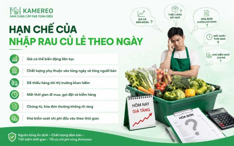 Hạn chế của nhập rau củ lẻ theo ngày