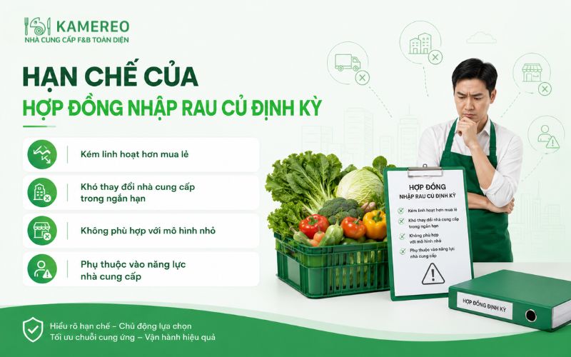 Hạn chế của hợp đồng nhập rau củ định kỳ