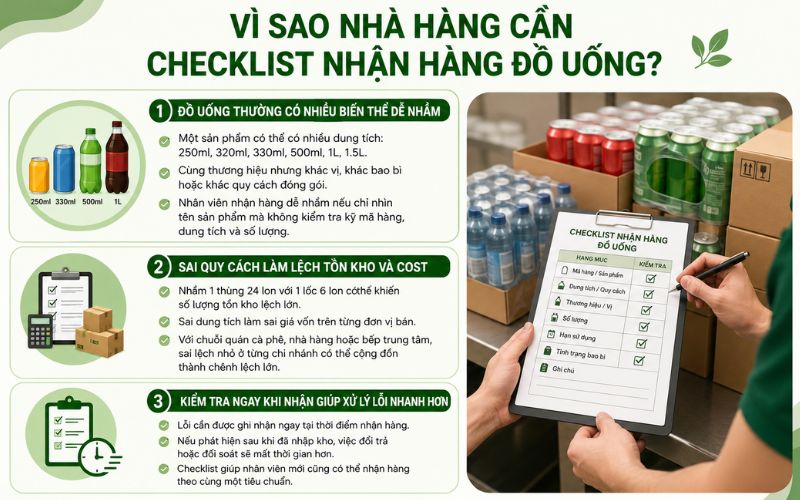 Vì sao nhà hàng cần checklist nhận hàng đồ uống?