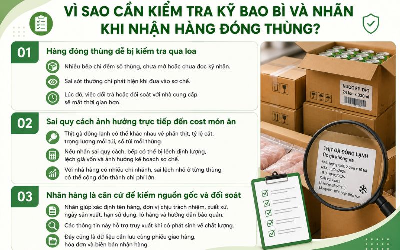 Why is it important to carefully check the packaging and labels when receiving a boxed shipment?