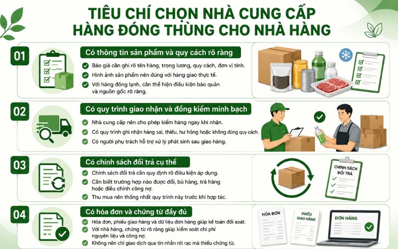 Criteria for selecting a supplier of packaged goods for restaurants.