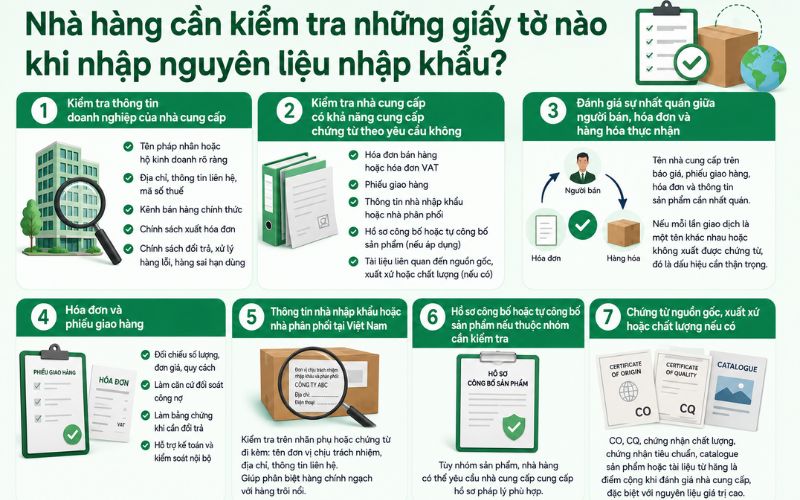What items should a restaurant check when importing ingredients?