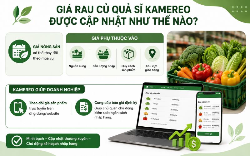 Giá rau củ quả sỉ Kamereo được cập nhật như thế nào?