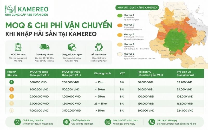 MOQ và chi phí vận chuyển khi nhập hải sản tại Kamereo