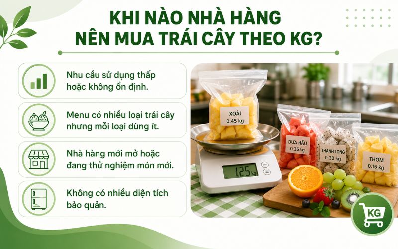 When should restaurants buy fruit by the kilogram?